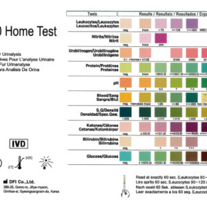 Dus 10 Urine Test Chart