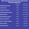 Saliva Drug Test Kit | 10in1 Oral Fluid Testing Kits - Image 3