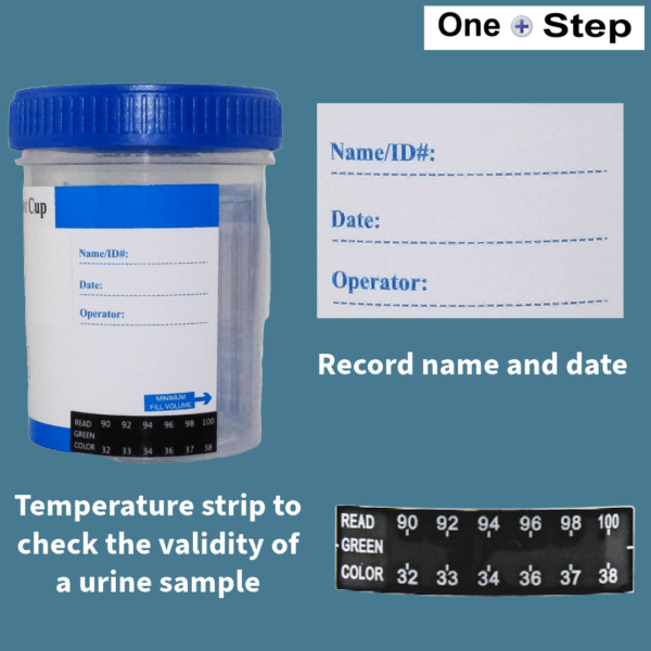 Urine Drug Test for THC, Cocaine, Morphine, Amphetamines