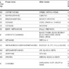 Drug Testing Kit | 7in1 Urine Panel Test | 1 Test Kit (BUP) - Image 2