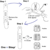 3 in 1 Saliva Drug Testing Kits Oral Fluid Tests - Image 4