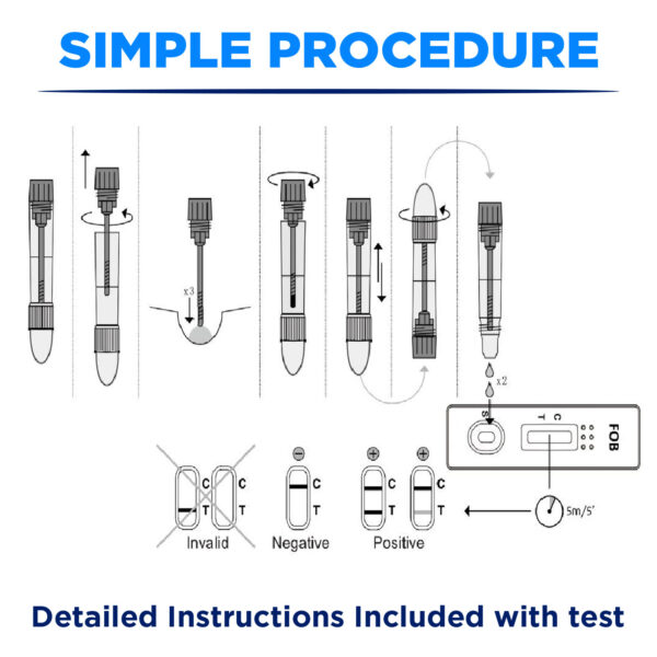 simple procedure for the 'One Step' Bowel test