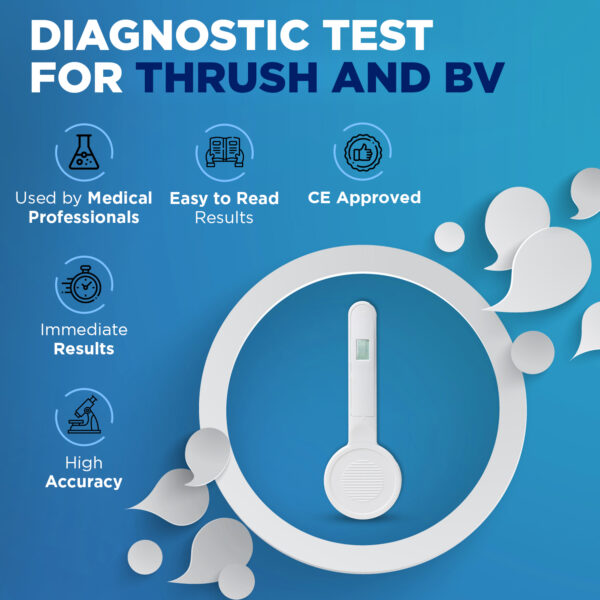 Women's health test kit