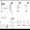 How To Use One Step Candida Albicans Test Cassette