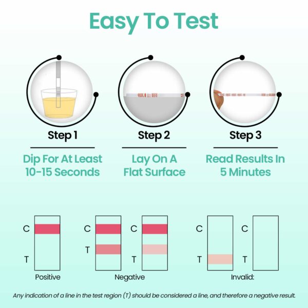 One Step Cannabis test strip how too use
