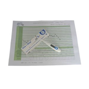 Digital Ovulation Thermometers