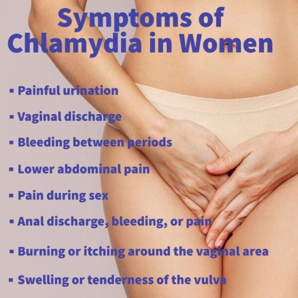 Symptoms of Chlamydia in women