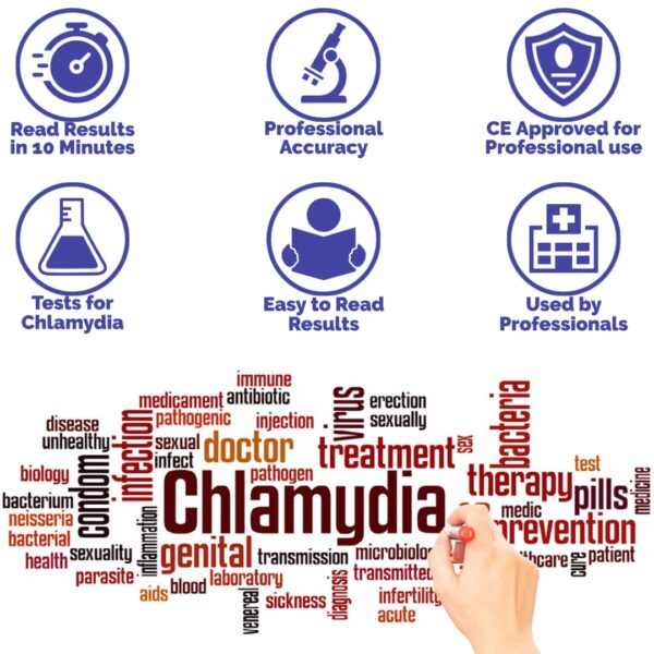 Chlamydia Test