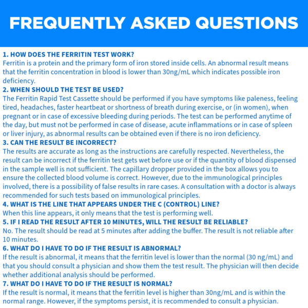 a list of frequently asked questions