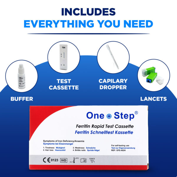 all items that are included with the product, the buffer, test cassette, capillary dropper and lancets