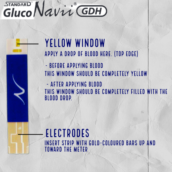 gluconavii strip info more