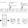 How To Use One Step CA19-9 Pancreatic Cancer Test Cassette