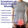 Symptoms of Gonorrhoea in women