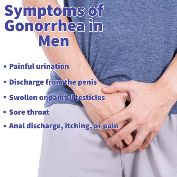 Symptoms of Gonorrhoea in men