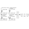10 x Carcinoembryonic Antigen (CEA) Lung Cancer Test - Image 2