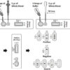 How to use - One Step Malaria Cassette
