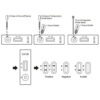 How To Use CA125 Rapid Test Cassette