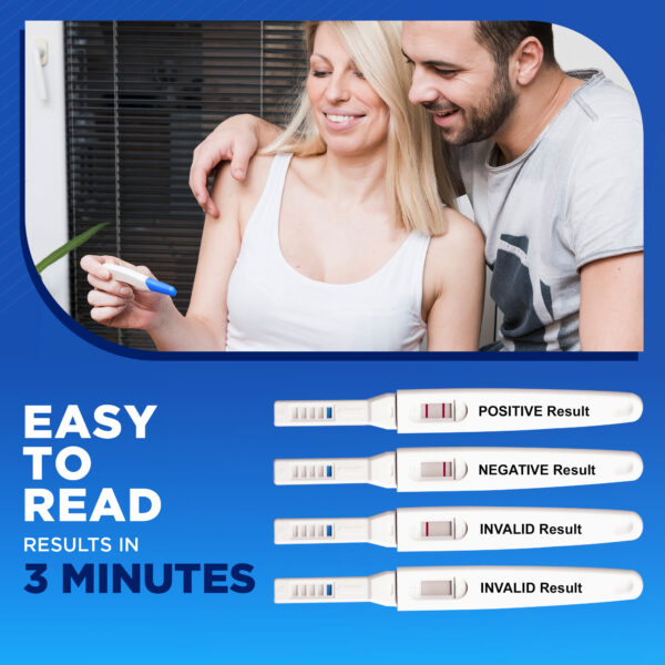 easy to read results in 3 minutes