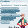Prostate health test kit