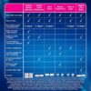 Clearblue Pregnancy Triple Check, 2 Ultra Early Tests & 1 Weeks Indicator Test - Image 13
