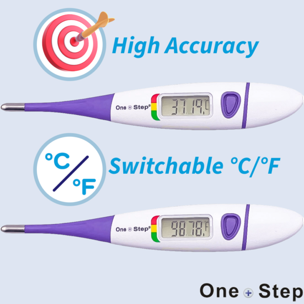 Best basal body thermometer for fertility basal thermometer for ovulation ovulation thermometer