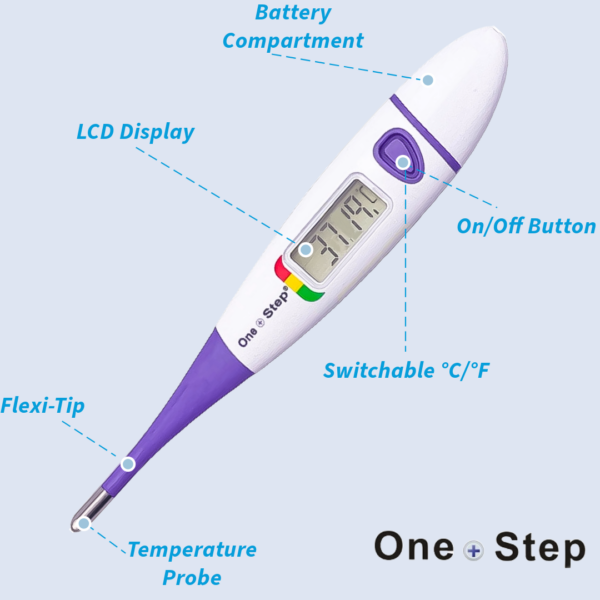 Ovulation predictor thermometer basal thermometer for ovulation ovulation thermometer