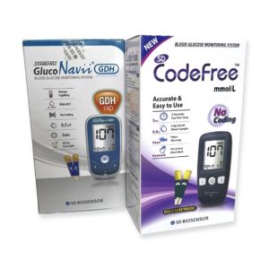 Blood Glucose Monitors