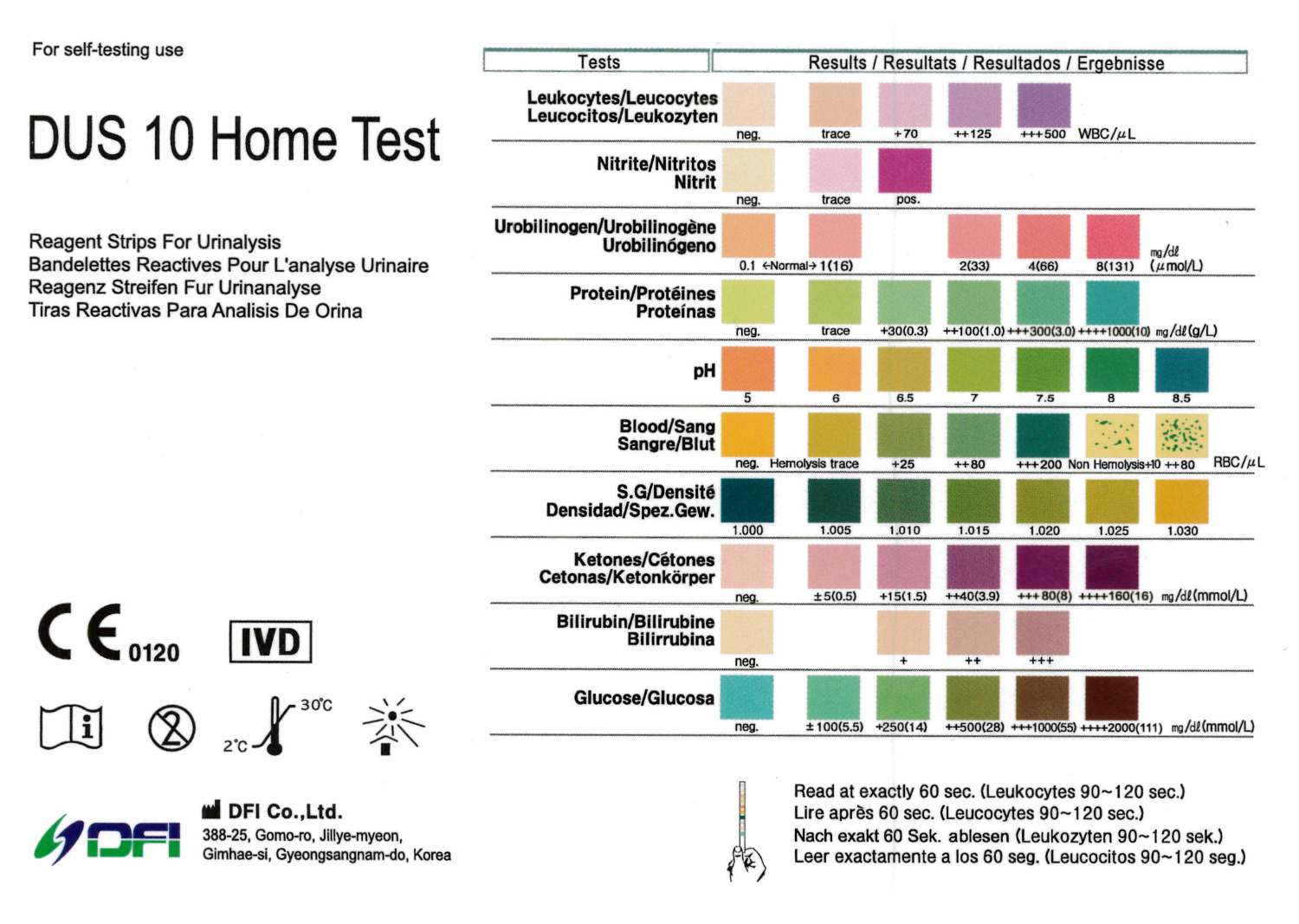 40 x Urine Test Strips 10 Parameter Dipstick Kit Diabetes UTI pH & more (8  x 5) | Home Health UK