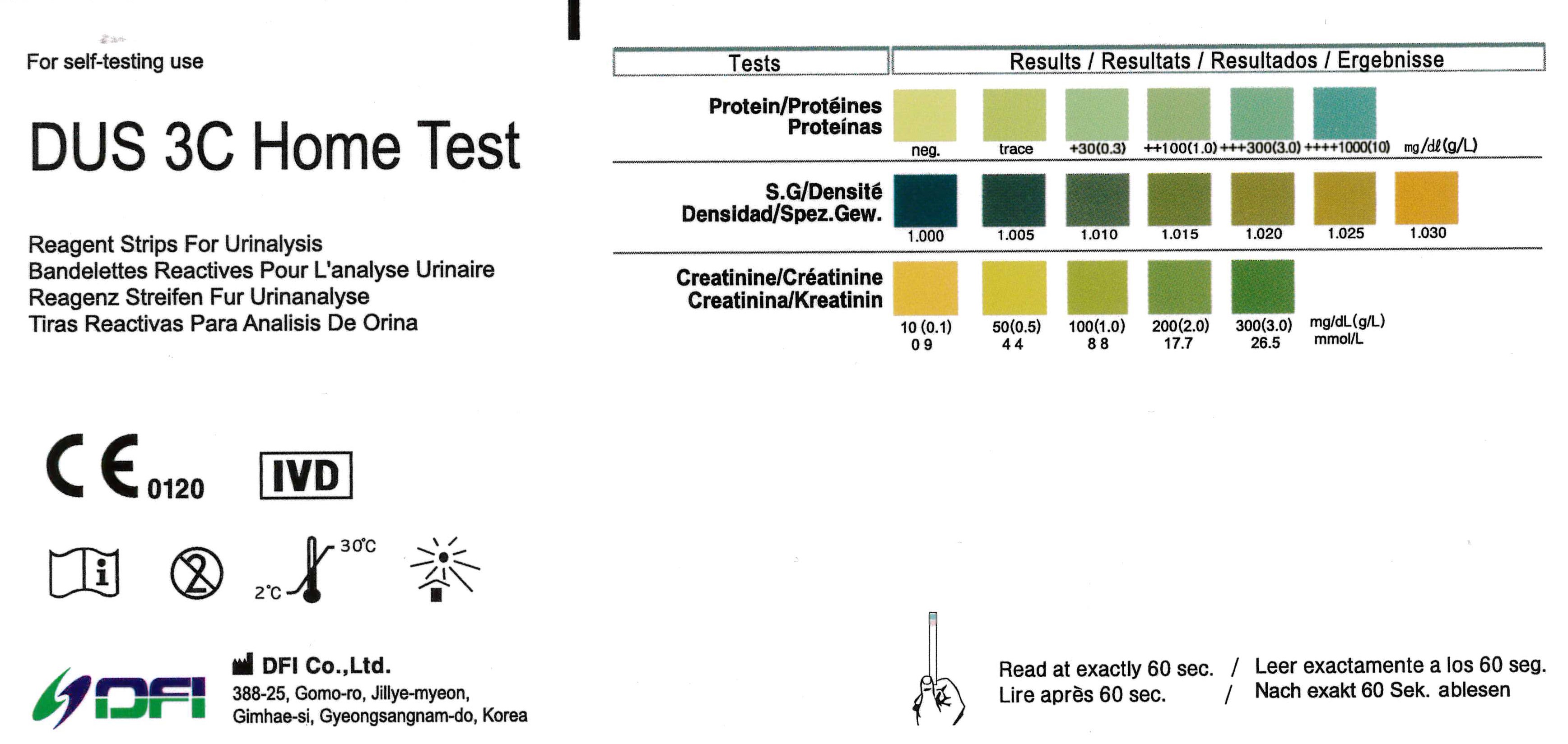 Dus 10 Urine Test Chart