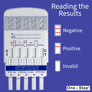 Drug Testing Kit | 5in1 Urine Panel Test | Home Health UK