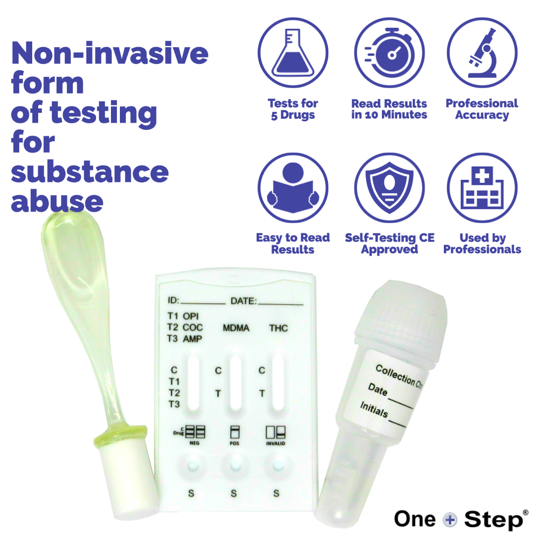 Kit de Test de THC à Usage Unique - Home Drug Testing Kits