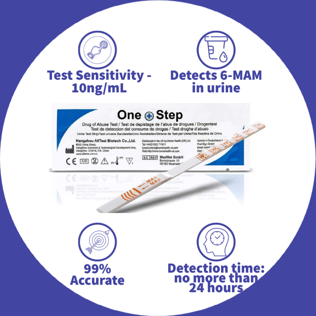 10 X 6-mam Mono Aceto Morphine (heroin) Drug Testing Kits – Urine Test 