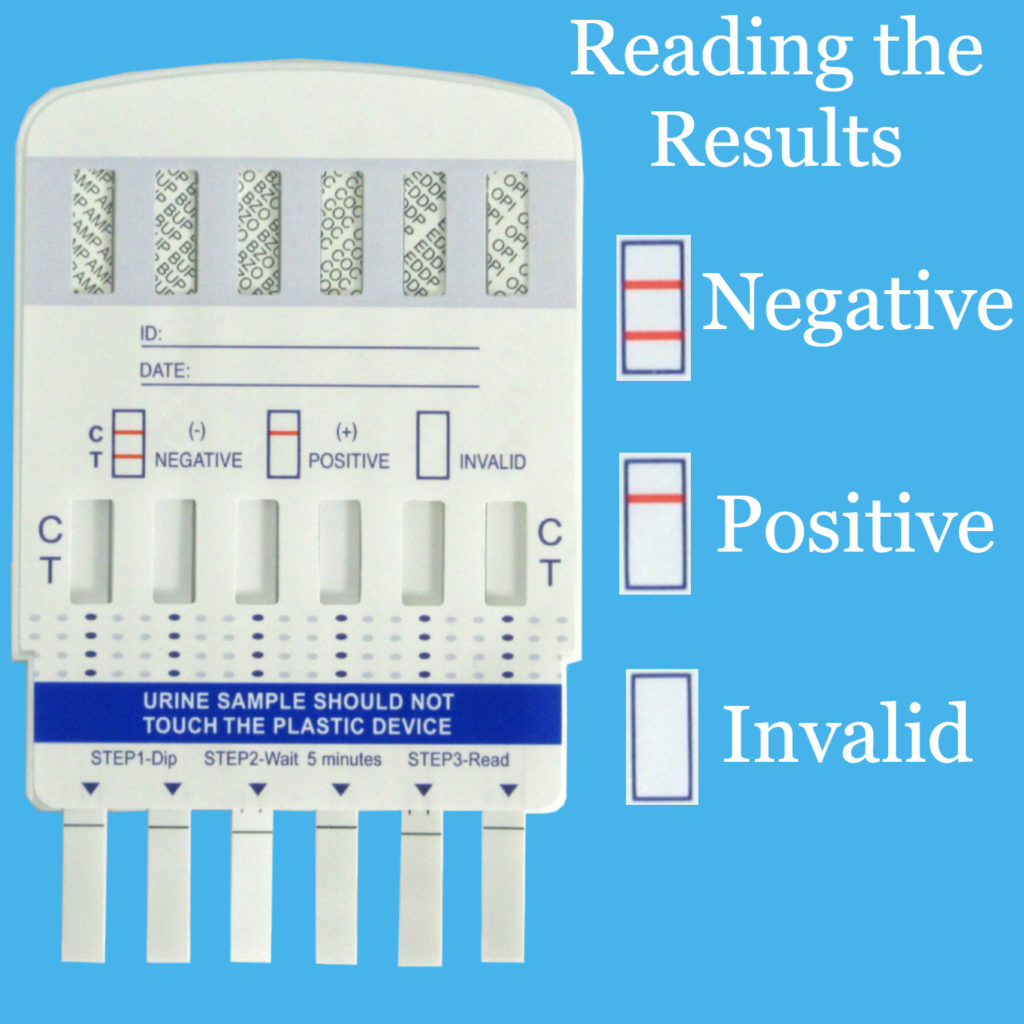 One Step® 6 In 1 Professional Multipanel Urine Drug Testing Kits 