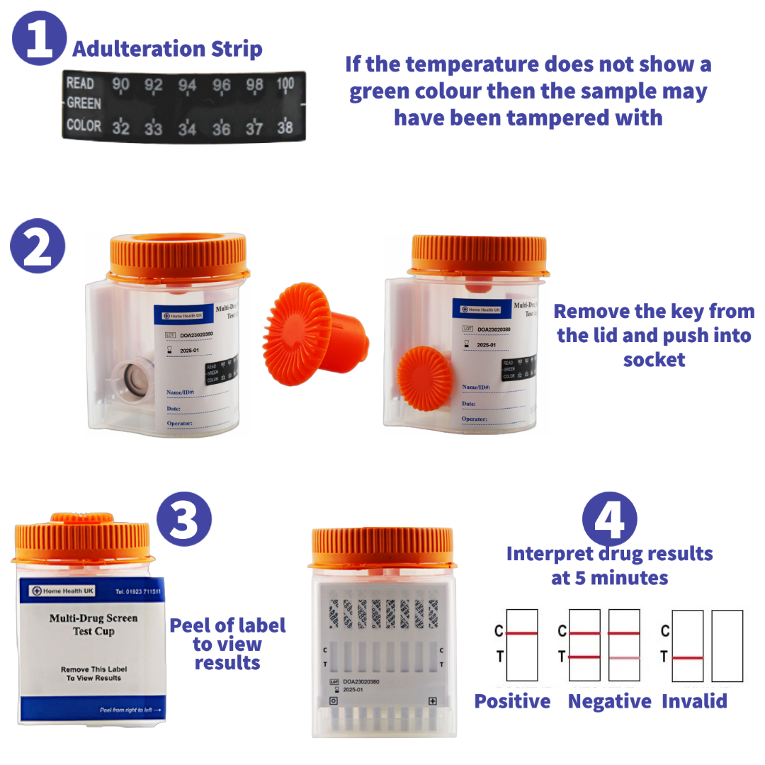 8in1 Drug Cup Test  Integrated Panel and Cup Testing Kit