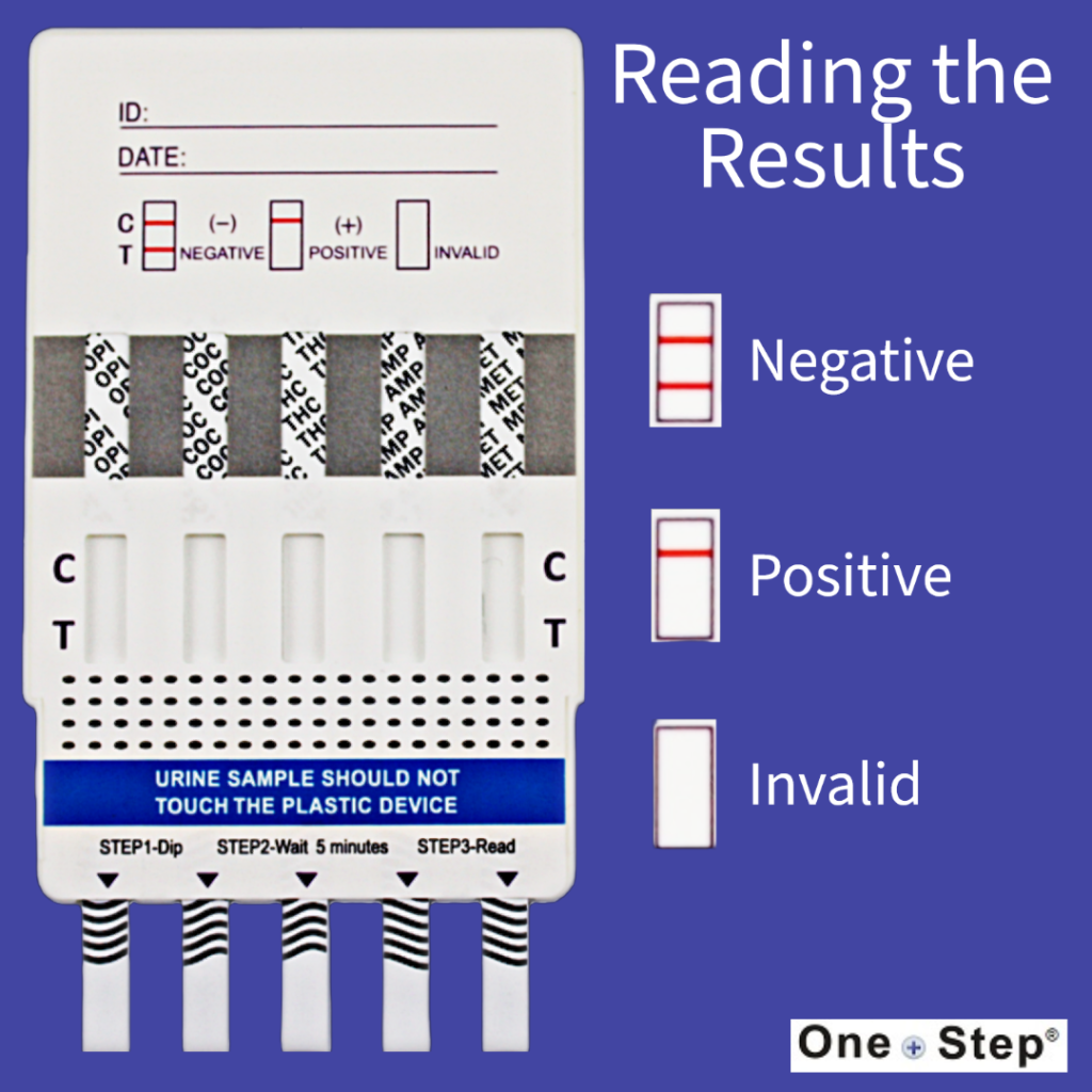 Drug Testing Kit | 8in1 Urine Panel Test | Home Health UK