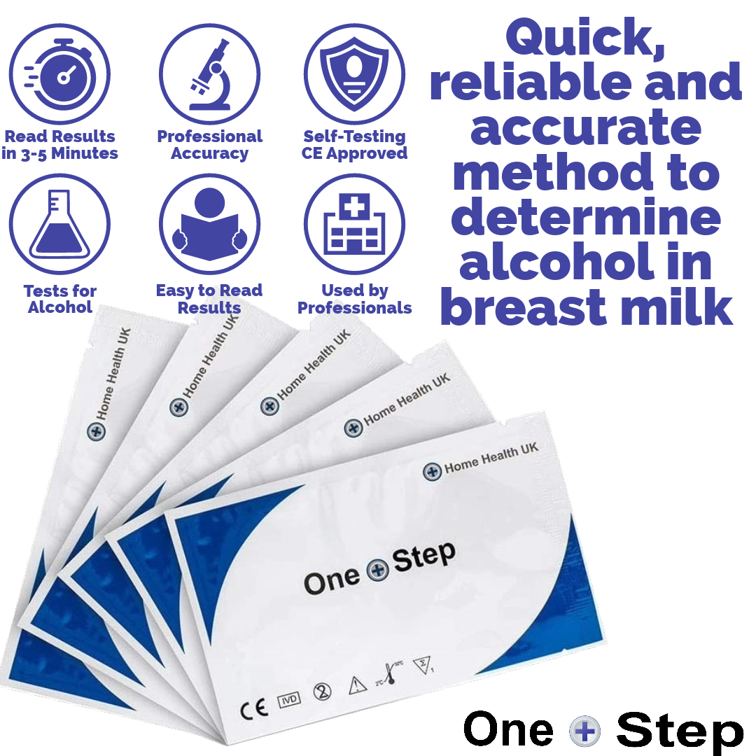 Easy Home Breastmilk Alcohol Test Strips at Home Alcohol Test for  Breastfeeding and Lactation Milk Testing Give Nursing Mothers Clarity Easy  Quick and Precise Detection EBA-20T 20-Pack