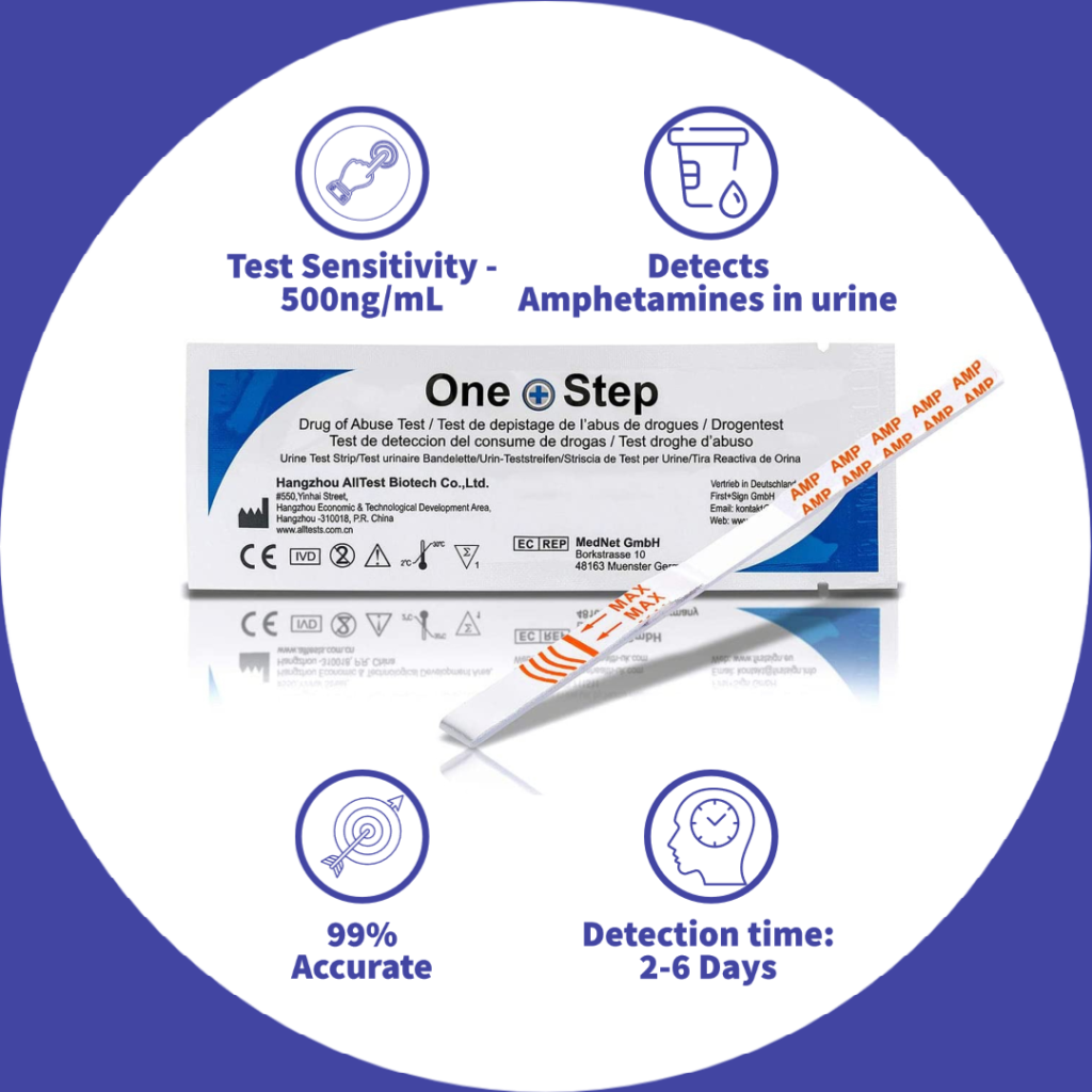 5 x Amphetamines Drug Test Kits Urine Testing Strips One Step | Home ...