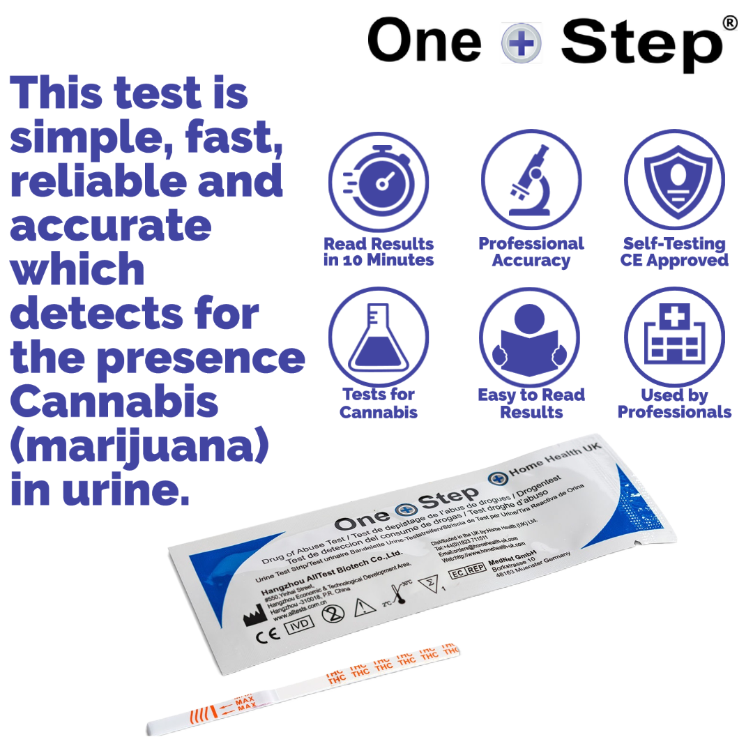 Multi-levels cannabis (THC) test in urine (NarcoCheck)