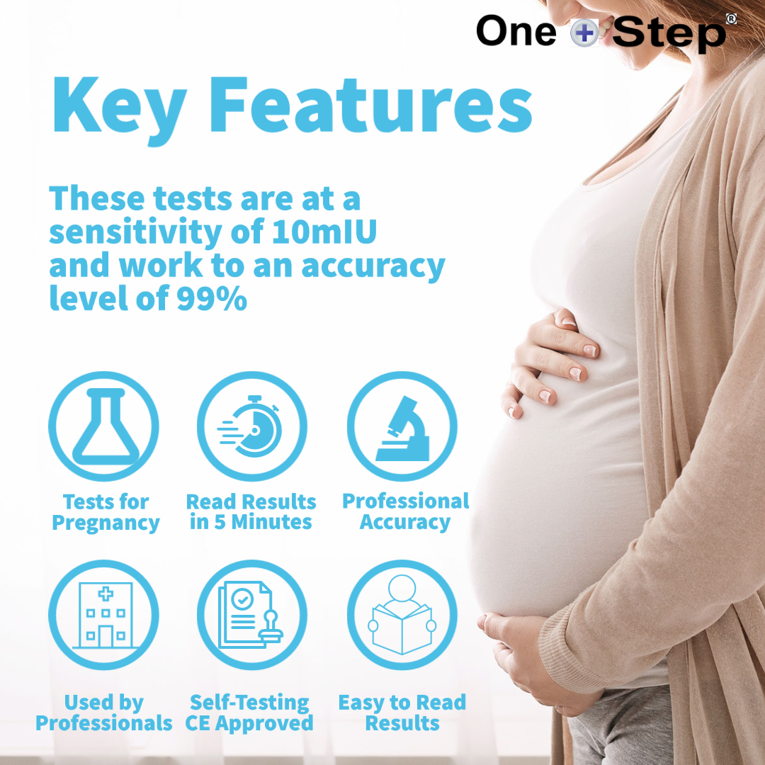 (1-Pack) Early Pregnancy Test Kit One Step Urine 99% Accuracy Result in 5min