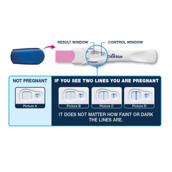 Clearblue Triple Check Pregnancy Test