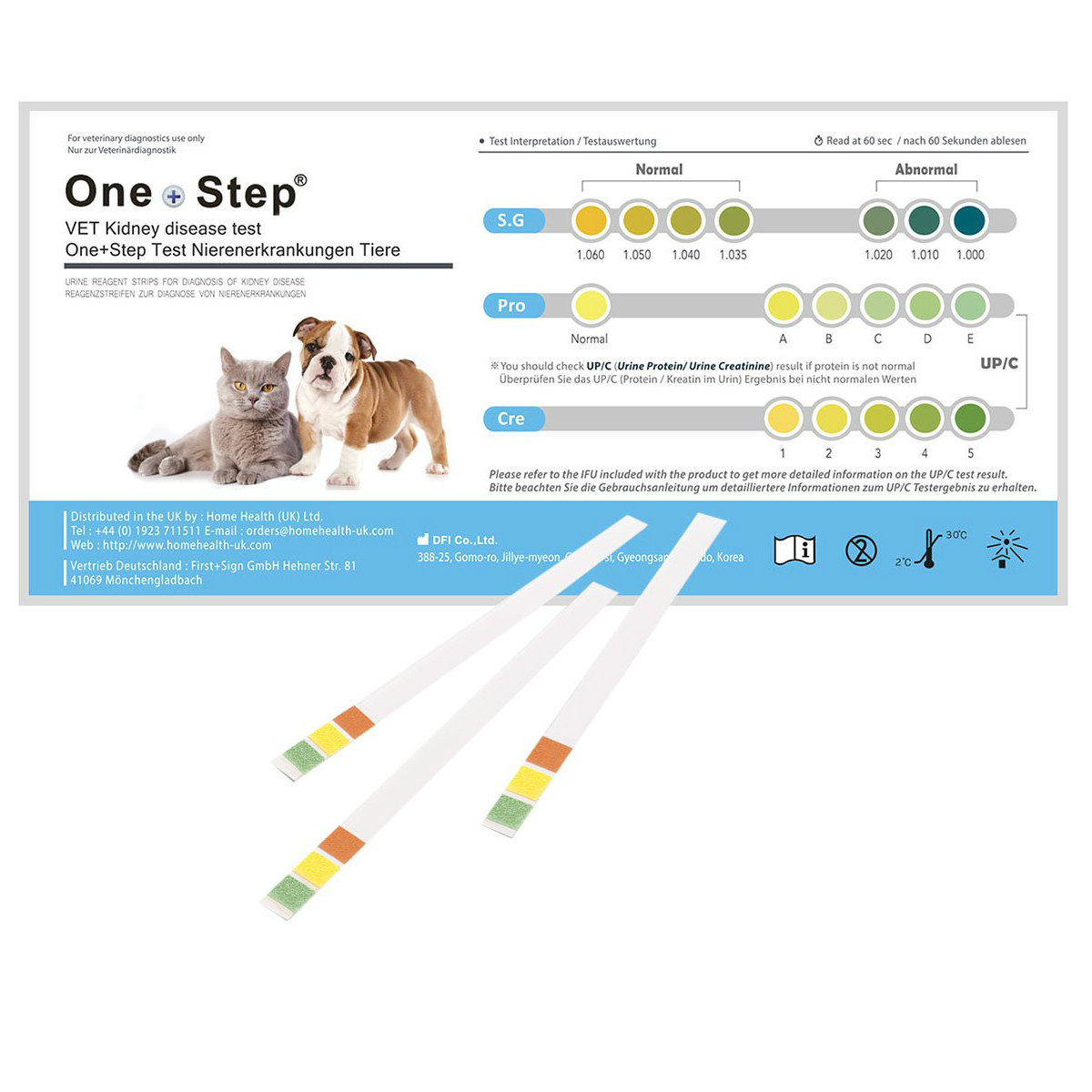can you use human urine test strips for dogs