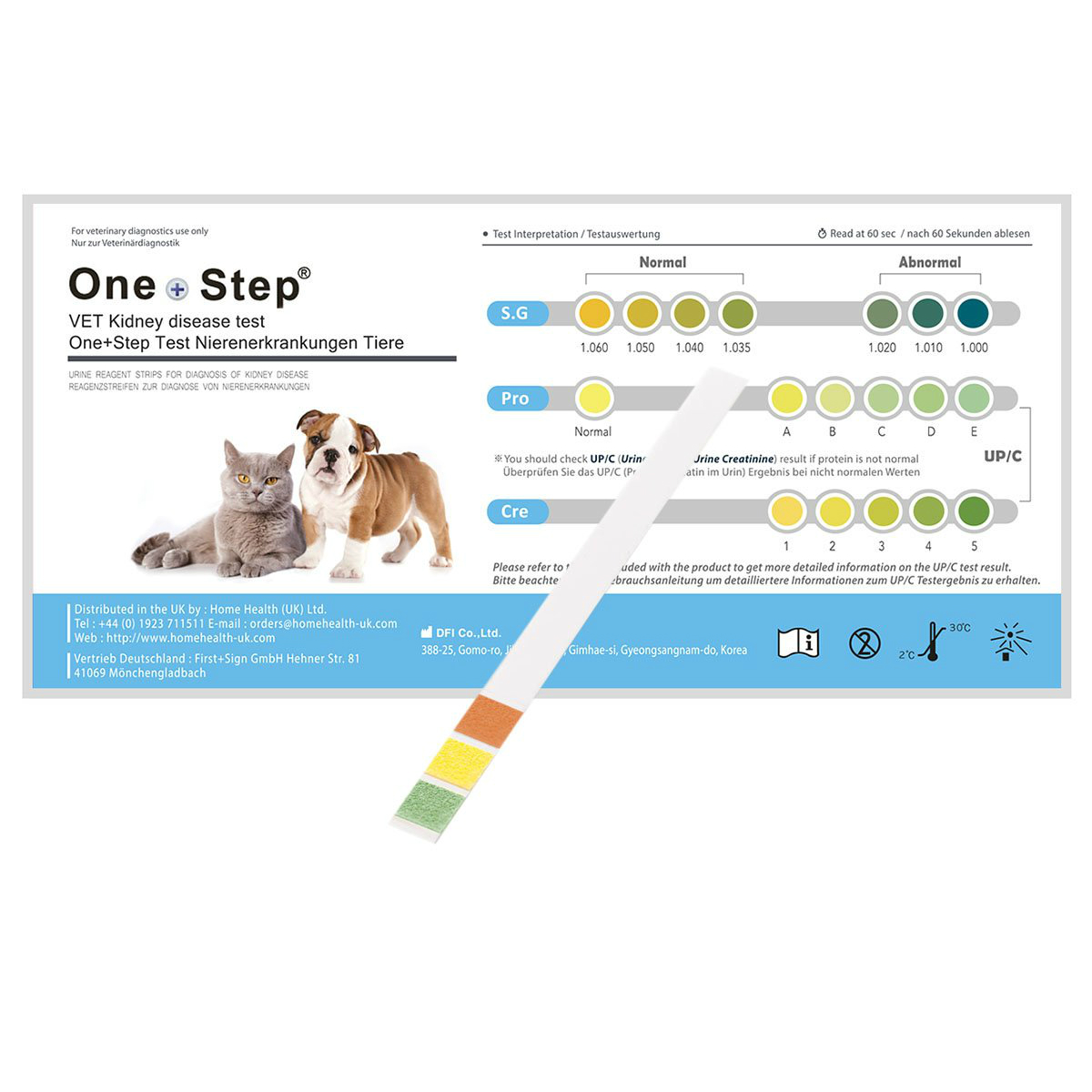 how much urine is needed for a dog urinalysis