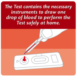 in urine test at blood home Anemia / Anaemia Haemoglobin Iron  Home Test deficiency /