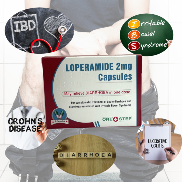 loperamide-symptoms-graphic